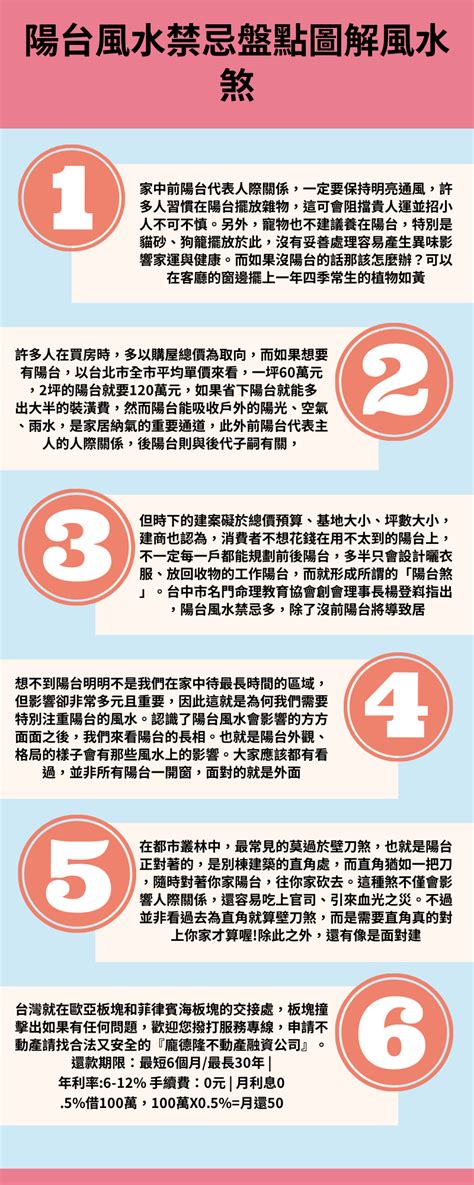 陽台風水|陽台風水禁忌盤點！這裡不改當心愈住愈窮